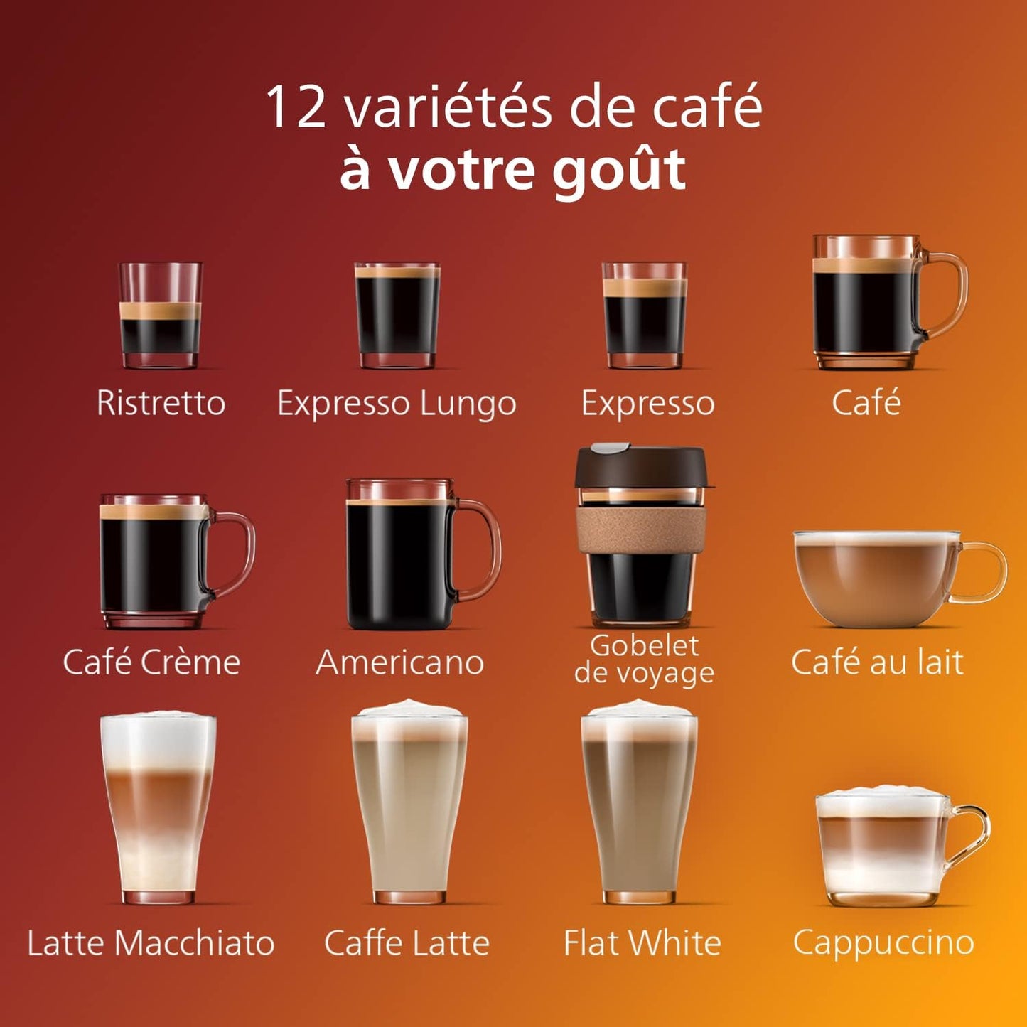 Expresso broyeur Série 5400 EP5541/50– 12 Spécialités de Café,Carafe LatteGo facile à nettoyer,Ecran intuitif,4 Profils Utilisateur,Machine à café à grain Noir